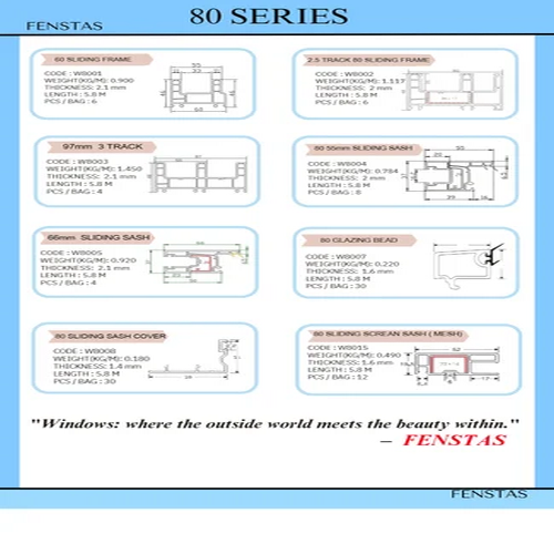 80 Series 5mm Glazing Bead UPVC Profile - Image 3